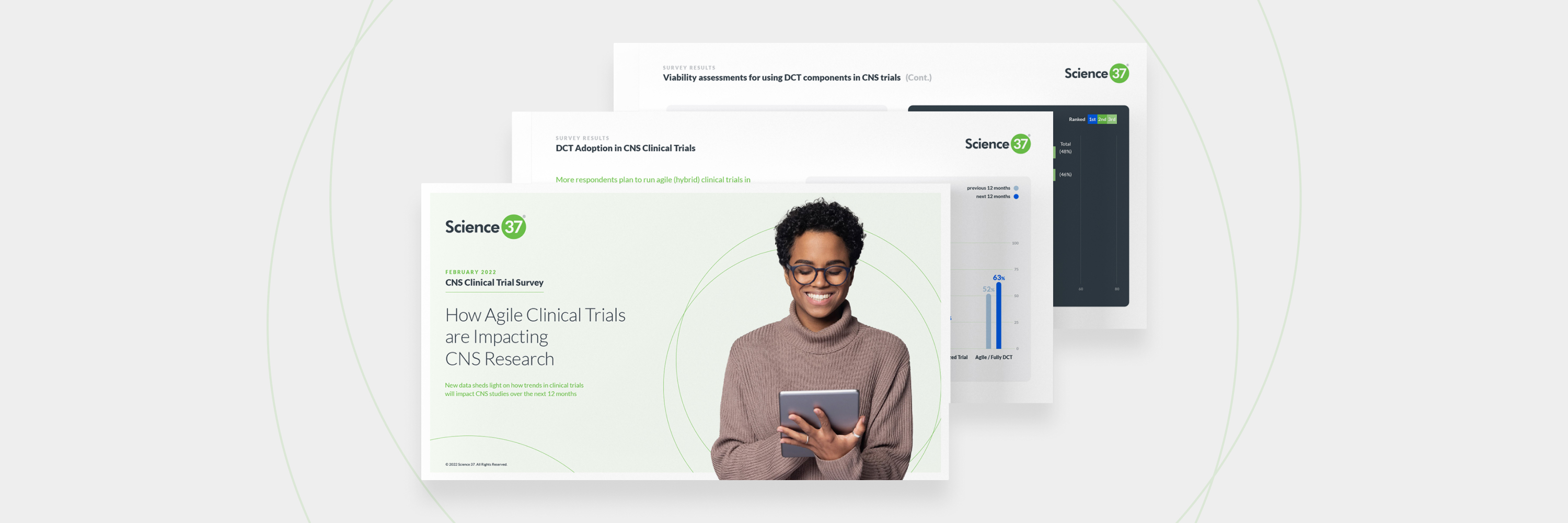 How will decentralization impact CNS (central nervous system) clinical trials? Science 37 has surveyed research executives at trial-sponsoring organizations, uncovering pivotal insights on how clinical research trends are impacting the CNS space.